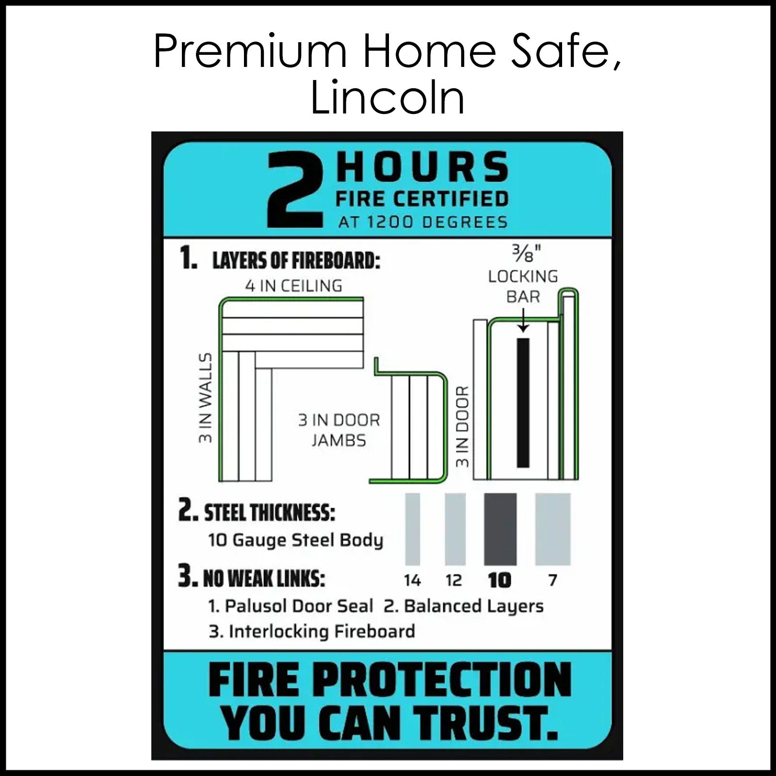 2 Hour Fire Protection.